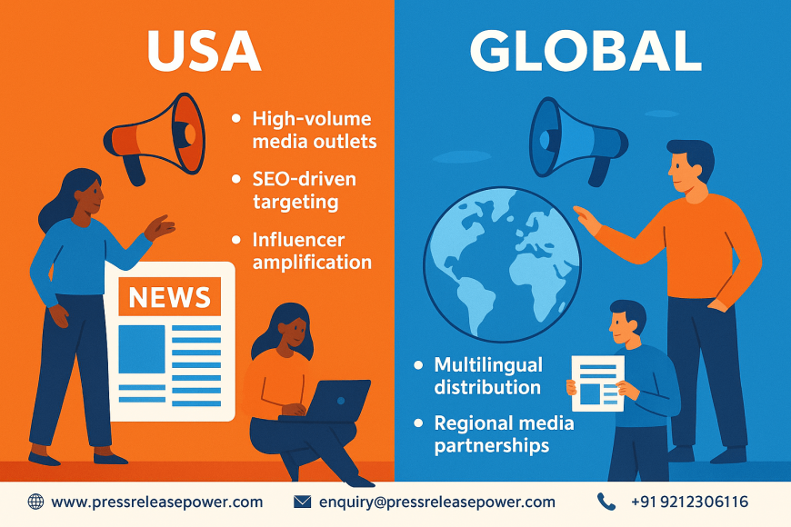 Press Release Pricing Guide | How to Find Deals That Deliver