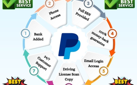 Why You Should Consider Buying Verified PayPal Accounts Today
