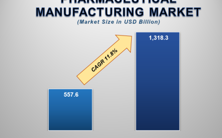 AI-Enabled Predictive Maintenance in Pharma Manufacturing
