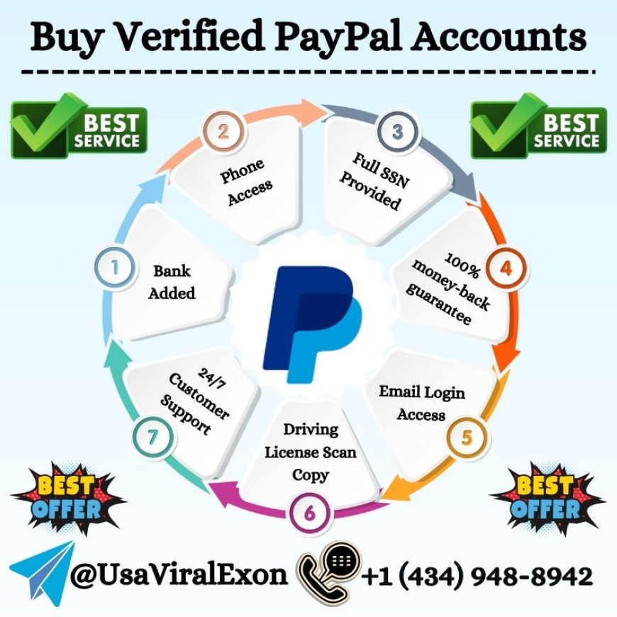 Why You Should Consider Buying Verified PayPal Accounts Today