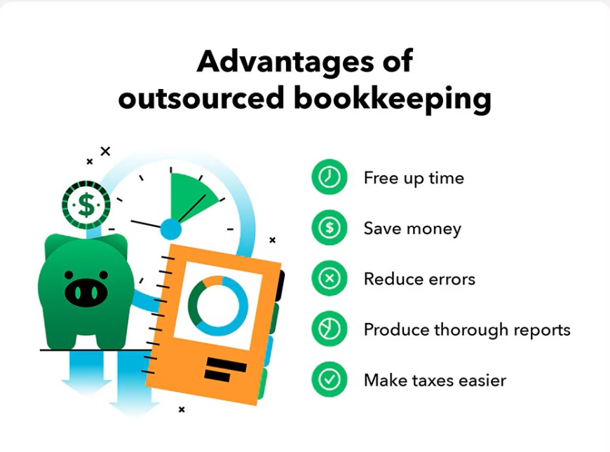 What Makes Offshore Bookkeeping Services a Cost-Effective Accounting Solution? 