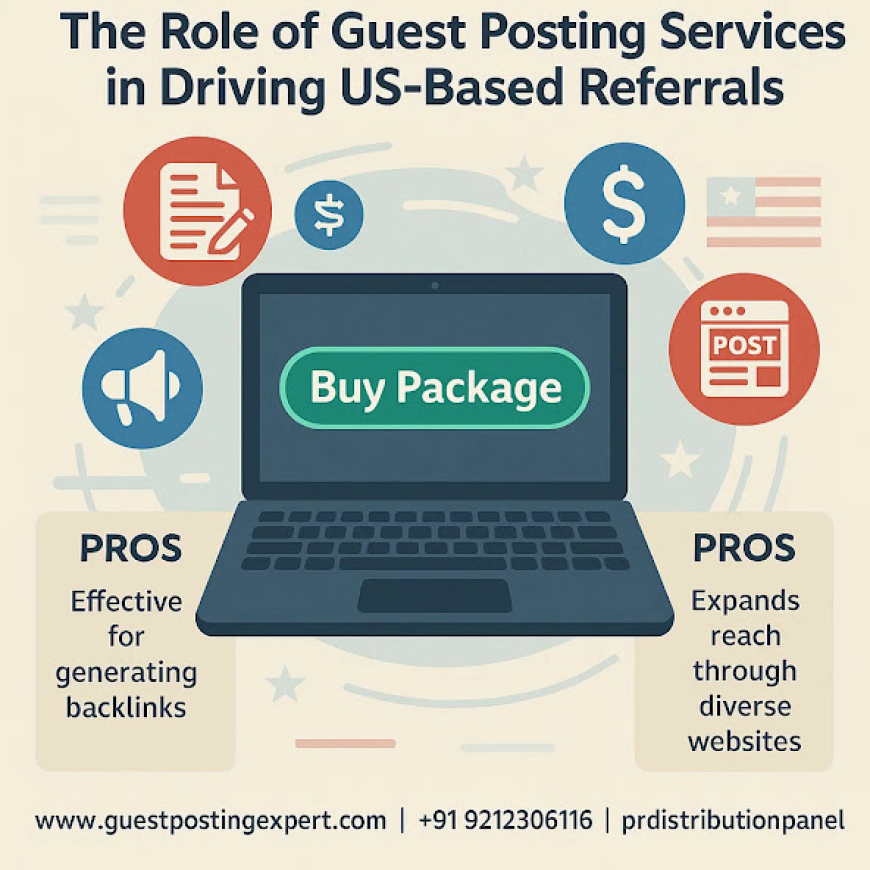 Guest Posting Service for SEO Agencies Serving Finance Clients
