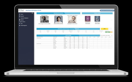 Mastering Payroll Management Services with trusted professionals