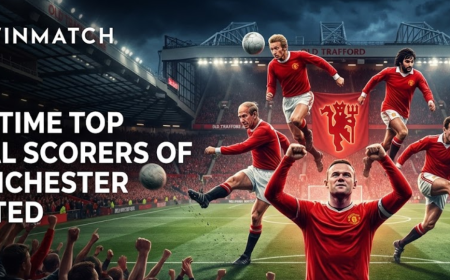 Manchester United's All-Time Top 5 Goal Scorers: A Legacy of Brilliance with Winmatch