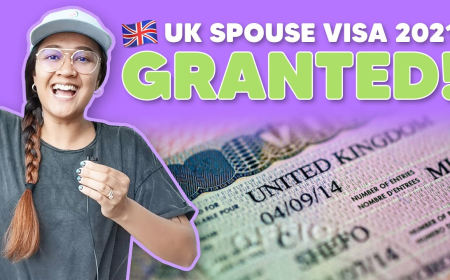 Beyond 'I Do': The Three Pillars of a Successful Spouse Visa UK Application