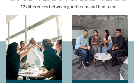 Coach Sushil Arora – Team Building Games with Fun for Lasting Impact