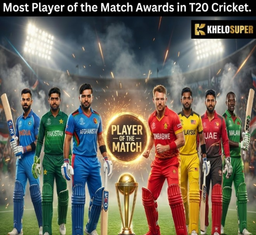 Khelosuper: Most T20 Match Awards