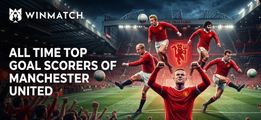 Manchester United's All-Time Top 5 Goal Scorers: A Legacy of Brilliance with Winmatch