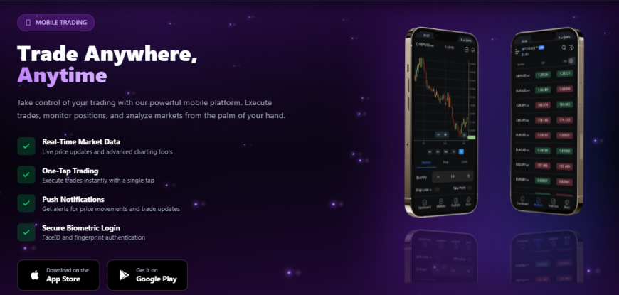 An Unbiased Take on MagnoFx: A Detailed Review 2026