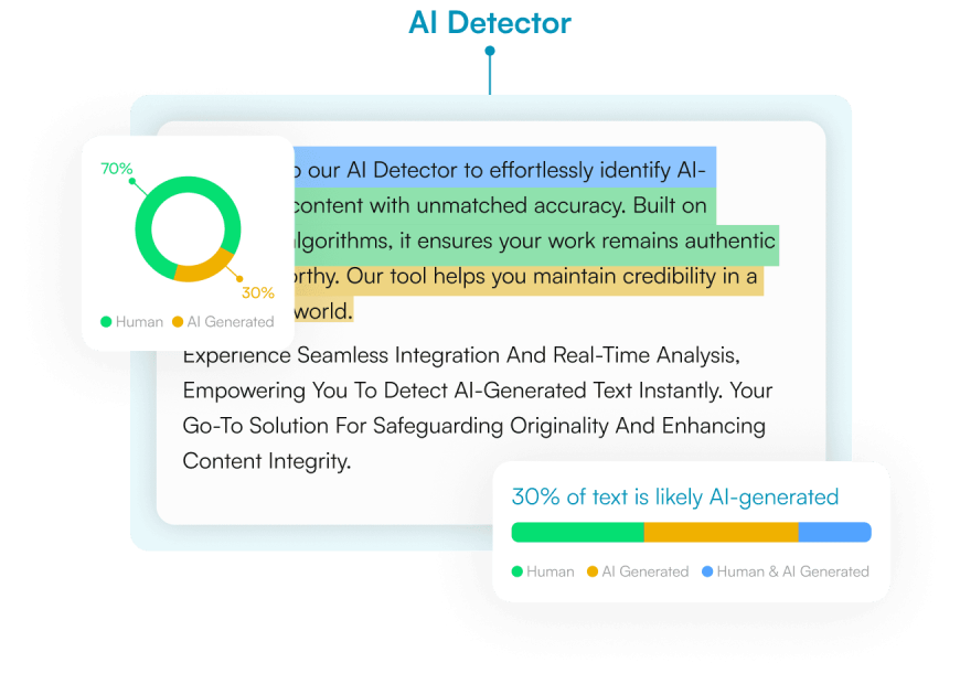 Detector de IA The Complete Guide to AI Content Detection, Trust, and Digital Authenticity