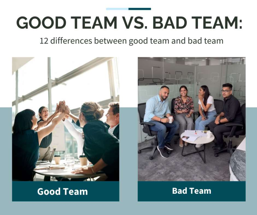 Coach Sushil Arora – Team Building Games with Fun for Lasting Impact