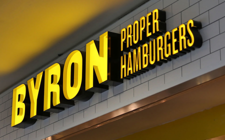 Top Custom Wraps York Sign Company Brand Solutions