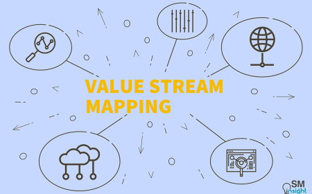 Are You Leveraging the Lean-Agile Way of Working to Streamline Operations?