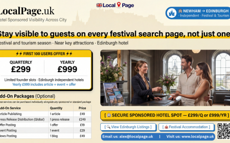 Professional Business Directory Branding Optimization Guide