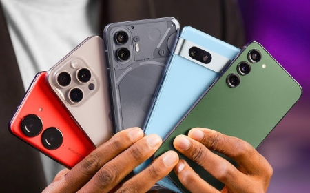 Growth of Smartphone Exports from India with HS Code 8517