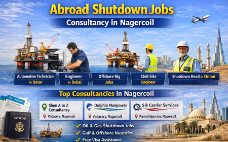 Abroad Shutdown Jobs Consultancy in Nagercoil – Latest Gulf Job Openings