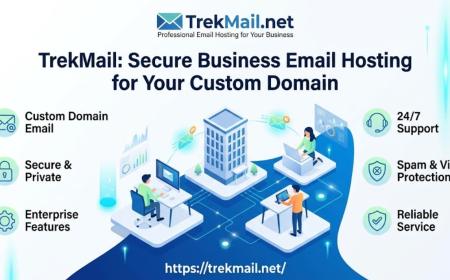 Secure Email Hosting: A Complete Guide to Modern Business Email Solutions