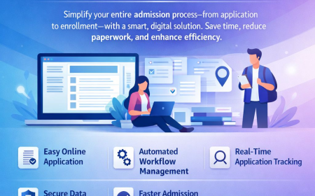 How Does Online Admission Software Help in Digital Transformation?