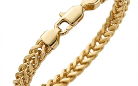 Experience Unmatched Beauty and Value with Imperial Gold Jewelry