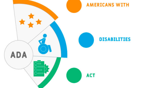 Web Accessibility & ADA Compliance Services: Ensuring an Inclusive Digital Experience