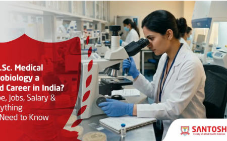 Is M.Sc. Medical Microbiology a Good Career in India?