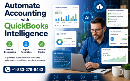QuickBooks Intelligence Automation Solutions for Financial Growth