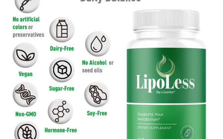 LipoLess Natural Metabolism Support for Lasting Wellness