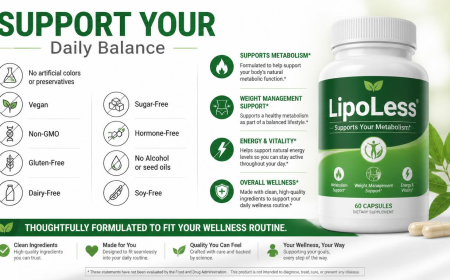 LipoLess Natural Metabolism Support for Balanced Weight Management