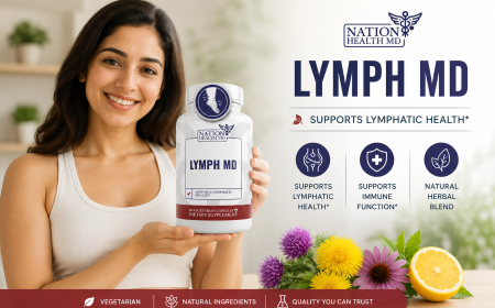 Lymph MD Natural Lymphatic Detox & Immune Support Formula
