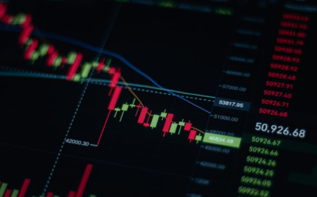 Stock market training in Hyderabad