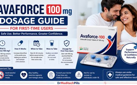 Avaforce 100 mg Dosage Guide for First-Time Users