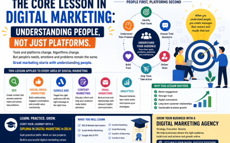 The Core Lesson That Separates Successful Digital Marketers from Everyone Else: Distribution Matters More Than Creation