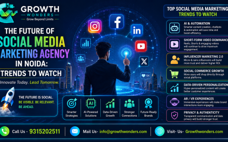 The Future of Social Media Marketing Agency in Noida: Trends to Watch