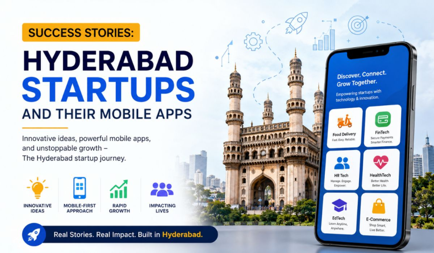 Success Stories: Hyderabad Startups and Their Mobile Apps | Innovation & Growth