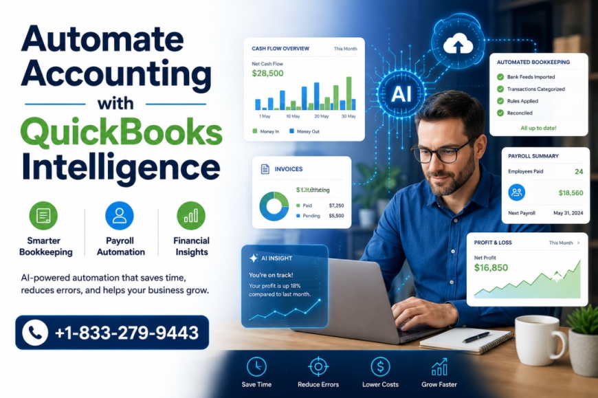 QuickBooks Intelligence Automation Solutions for Financial Growth