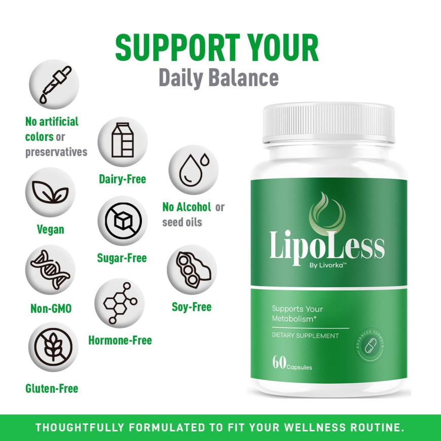 LipoLess Natural Metabolism Support for Lasting Wellness