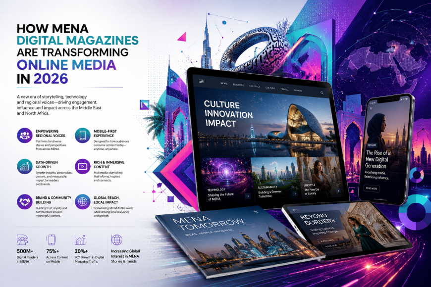 How MENA Digital Magazines Are Transforming Online Media in 2026