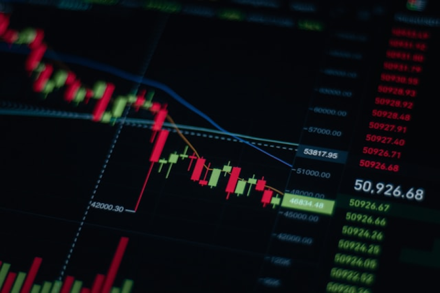 Stock market training in Hyderabad