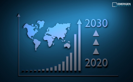 Baby Clothing Market Size, Share, Trends, Growth Analysis & Forecast 2024–2034