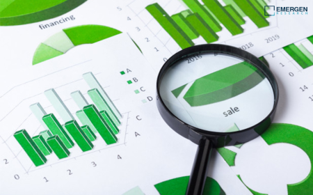 Baby Care Products Market Size, Share, Trends, Growth Analysis & Forecast 2024–2034