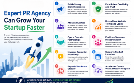 Which PR Distribution Platform USA Delivers the Best ROI?