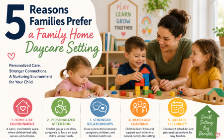 5 Reasons Families Prefer a Family Home Daycare Setting