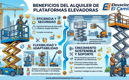 Por Qué el Alquiler de Plataformas Elevadoras es la Clave del Éxito para Tu Empresa