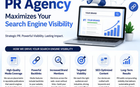 PR Service Packages Explained for Startup Companies
