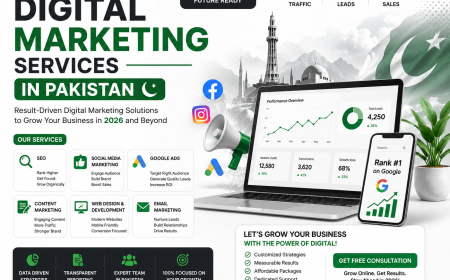 Leading Digital Marketing Services in Pakistan Guide
