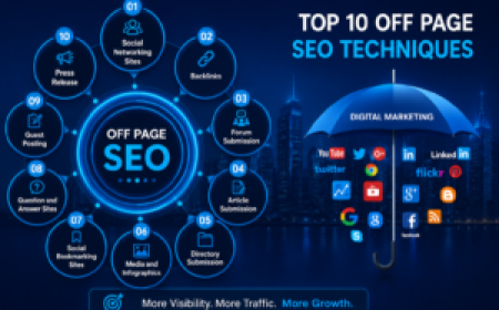 Choosing SEO Services That Deliver Measurable Results