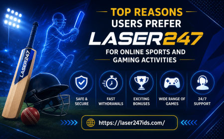 Top Reasons Users Prefer Laser247 for Online Sports and Gaming Activities