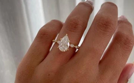 Ring Placement Meaning: Wearing Rings on Each Finger – Complete Guide to Finger Symbolism