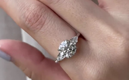 Ring Placement Meaning: Wearing Rings on Each Finger – Complete Guide to Finger Symbolism