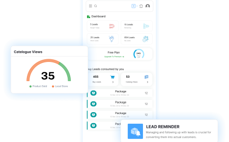 CRM For Insurance Companies: Simplifying Customer Management and Accelerating Business Growth
